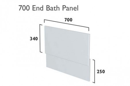 Tavistock TBP07SGLG Calm 700mm Bath End Panel - Gloss Light Grey